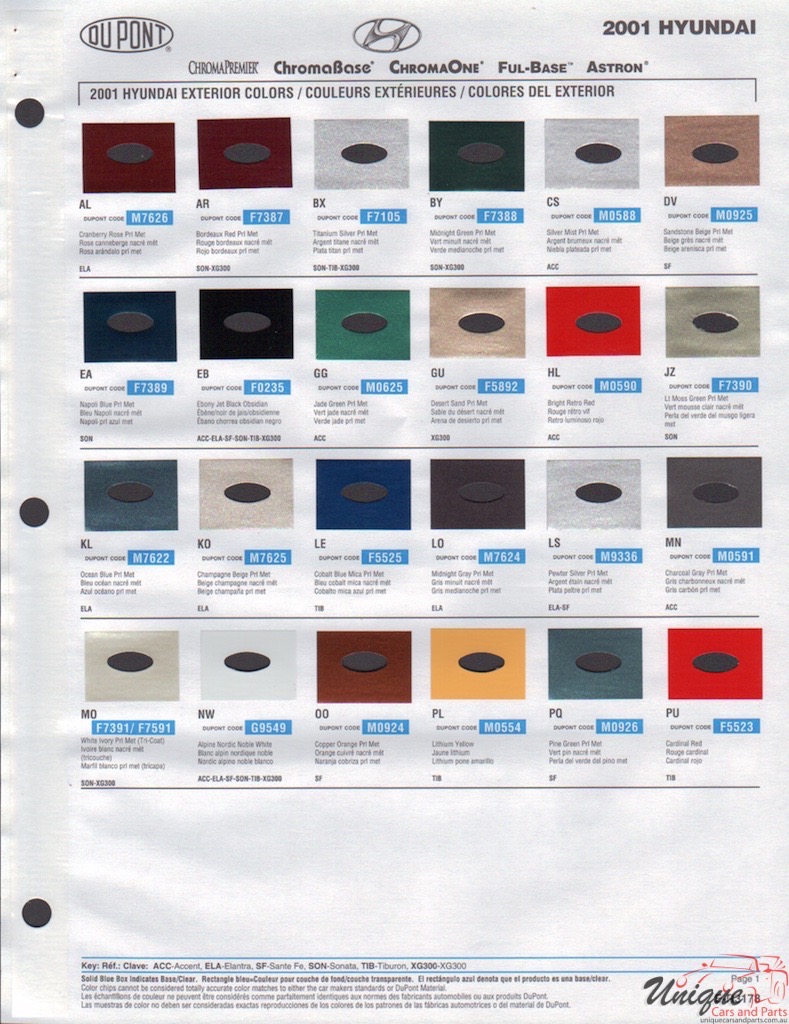 2001 Hyundai Paint Charts DuPont 1